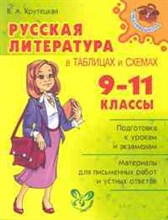 Русская литература в таблицах и схемах 9-11 класс