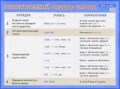Фонетический разбор слова Наглядное пособие для начальной школы