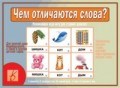 Игра Чем отличаются слова?