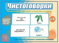 Игра Чистоговорки