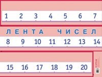 Лента чисел Наглядное пособие для начальной школы - 2020