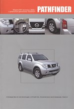 Nissan Bassara. Праворульные модели JU30(2WD и 4WD) выпуска 1999-2003 гг. Дизельные двигатели: . Ру