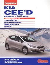 Ревин А. - Kia CEED - 2013