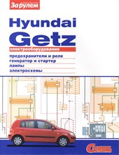 Электрооборудование "Hyundai Getz"