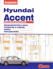 Электрооборудование "Hyndai Accent"