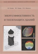 Энергоэффективность и теплозащита зданий - 2012 Энергоэффективность и теплозащита зданий - 2012