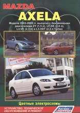 Mazda Axela 2003-2009гг.Бензиновые двигатели: 1,5л; 2,0л; 2,3л.Turbo: 2,3л. Рестайлинг 20906г. Цв. э