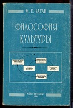 Каган М.С. - Философия культуры - 1996