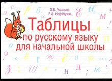 Узорова О.В., Нефедова Е.А. - Таблицы по русскому языку для начальной школы - 2020