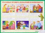 Скрипник - Плакат Основные правила пожарной безопасности (наглядное пособие для нач. школы) - 2012