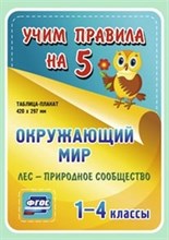 Окружающий мир Лес природное сообщество 1-4 кл таблица плакат - 2015