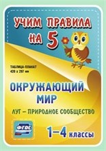 Окружающий мир Луг природное сообщество 1-4 кл таблица плакат - 2015