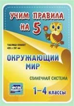 Окружающий мир Солнечная система 1-4 кл таблица плакат - 2015