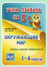 Окружающий мир Формы земной поверхности 1-4 кл таблица плакат - 2015
