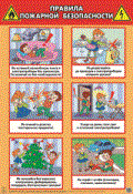 Демонстрационный плакат А2 Правила безопасности на улице - 2014