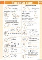 Таблица Формул Стереометрия Планиметрия Ч1