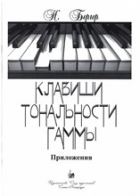 Бергер Н. - Клавиши тональности и гаммы Учебно-методическое пособие - 2024 D012863 - Р