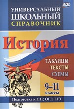 Сидорова Г. Н. - Универсальный школьный справочник. История. 9-11 классы: таблицы, тексты, схемы. Подготовка к ВПР - 2022