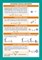 СМ Основные законы динамики Наглядно раздаточное пособие - 2016 - фото 204655