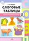 Нищева Н.В. - Слоговые таблицы - 2. Слоги со стечением согласных.ФОП. ФАОП. ФГОС. D007023 - Р